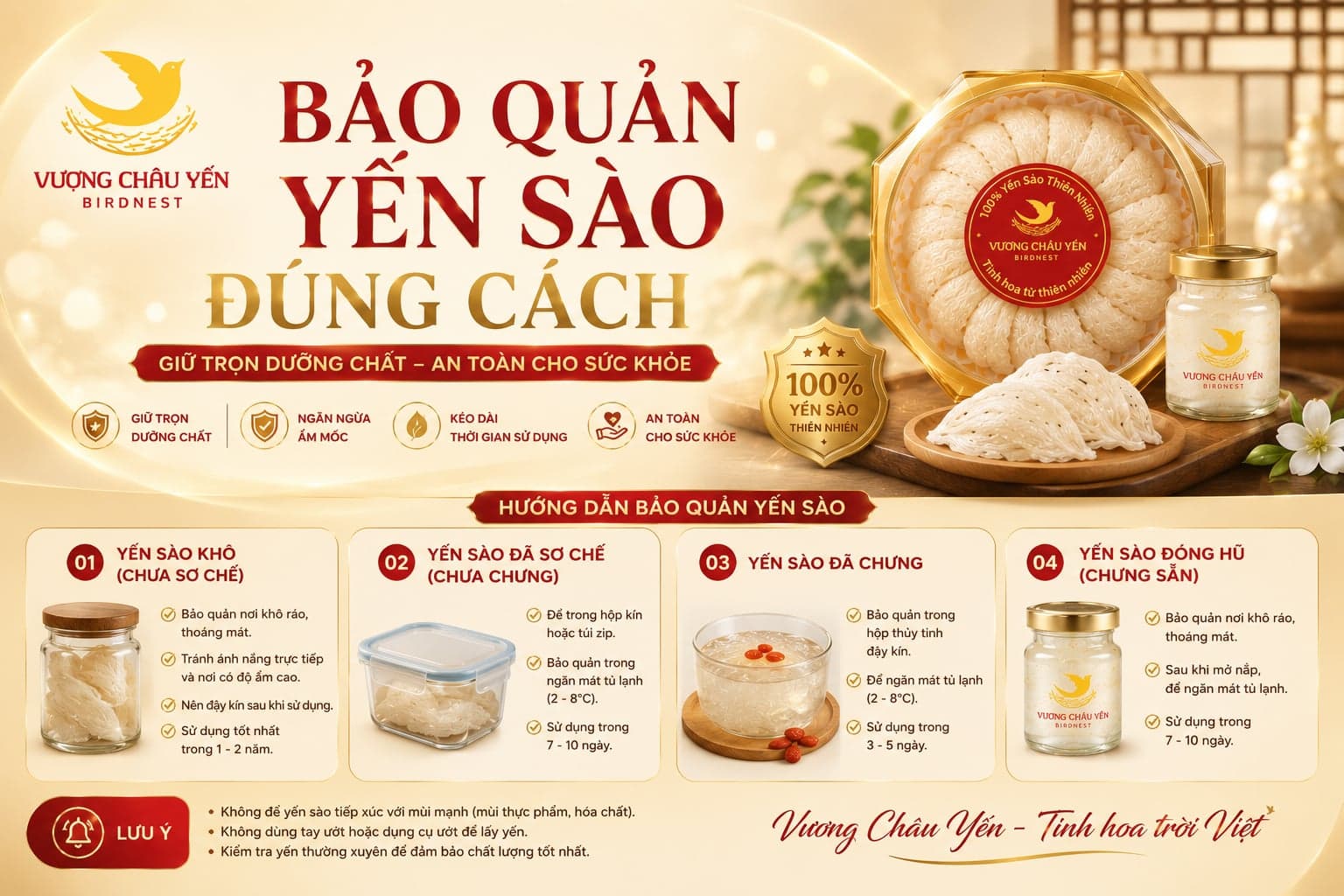 Bảo Quản Yến Sào Đúng Cách — Tránh Hỏng, Giữ Trọn Chất